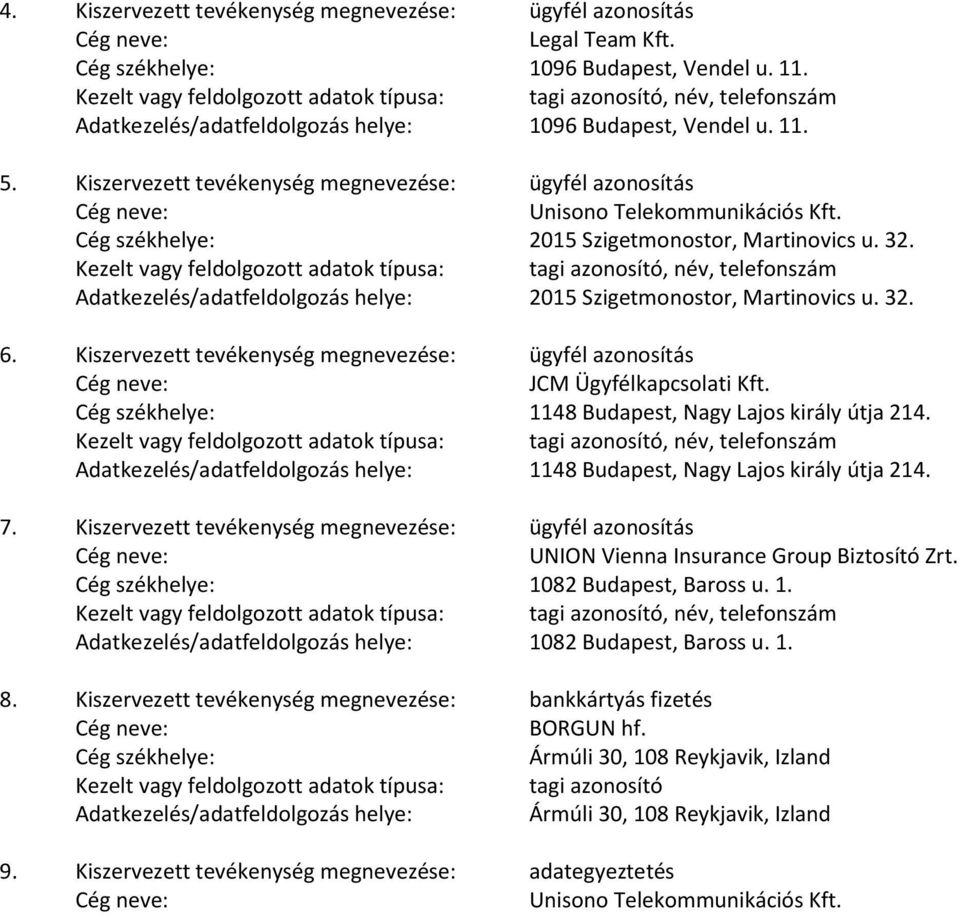 Adatkezelés/adatfeldolgozás helye: 2015 Szigetmonostor, Martinovics u. 32. 6. Kiszervezett tevékenység megnevezése: ügyfél azonosítás JCM Ügyfélkapcsolati Kft.