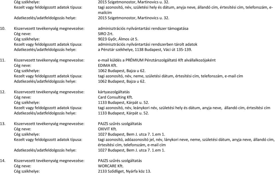 Szigetmonostor, Martinovics u. 32. 10. Kiszervezett tevékenység megnevezése: adminisztrációs nyilvántartási rendszer támogatása SIRO Zrt. Cég székhelye: 9023 Győr, Álmos út 5.