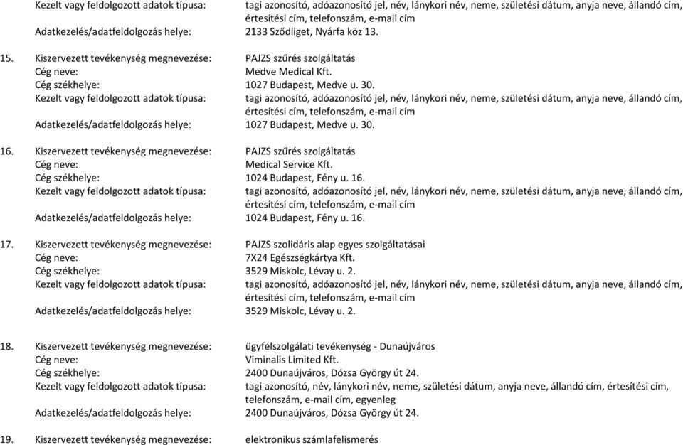 16. 17. Kiszervezett tevékenység megnevezése: PAJZS szolidáris alap egyes szolgáltatásai 7X24 Egészségkártya Kft. Cég székhelye: 3529 Miskolc, Lévay u. 2.