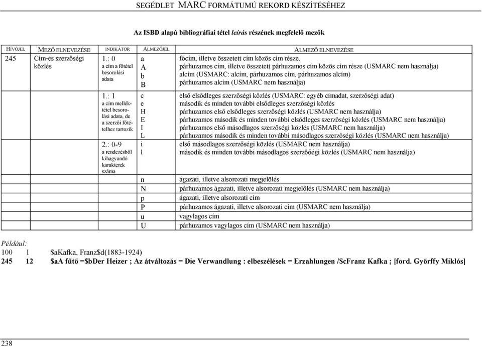 : 0-9 a rendezésből kihagyandó karakterek száma a A b B c e H E I L i l n N p P u U főcím, illetve összetett cím közös cím része.
