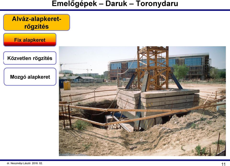 Daruk Toronydaru