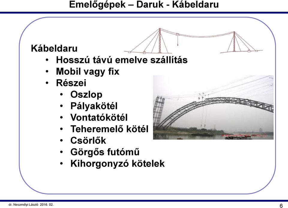 Oszlop Pályakötél Vontatókötél Teheremelő