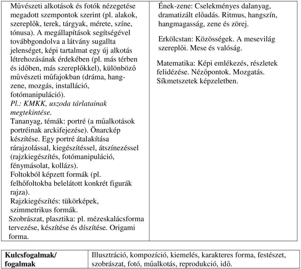 más térben és időben, más szereplőkkel), különböző művészeti műfajokban (dráma, hangzene, mozgás, installáció, fotómanipuláció). Pl.: KMKK, uszoda tárlatainak megtekintése.