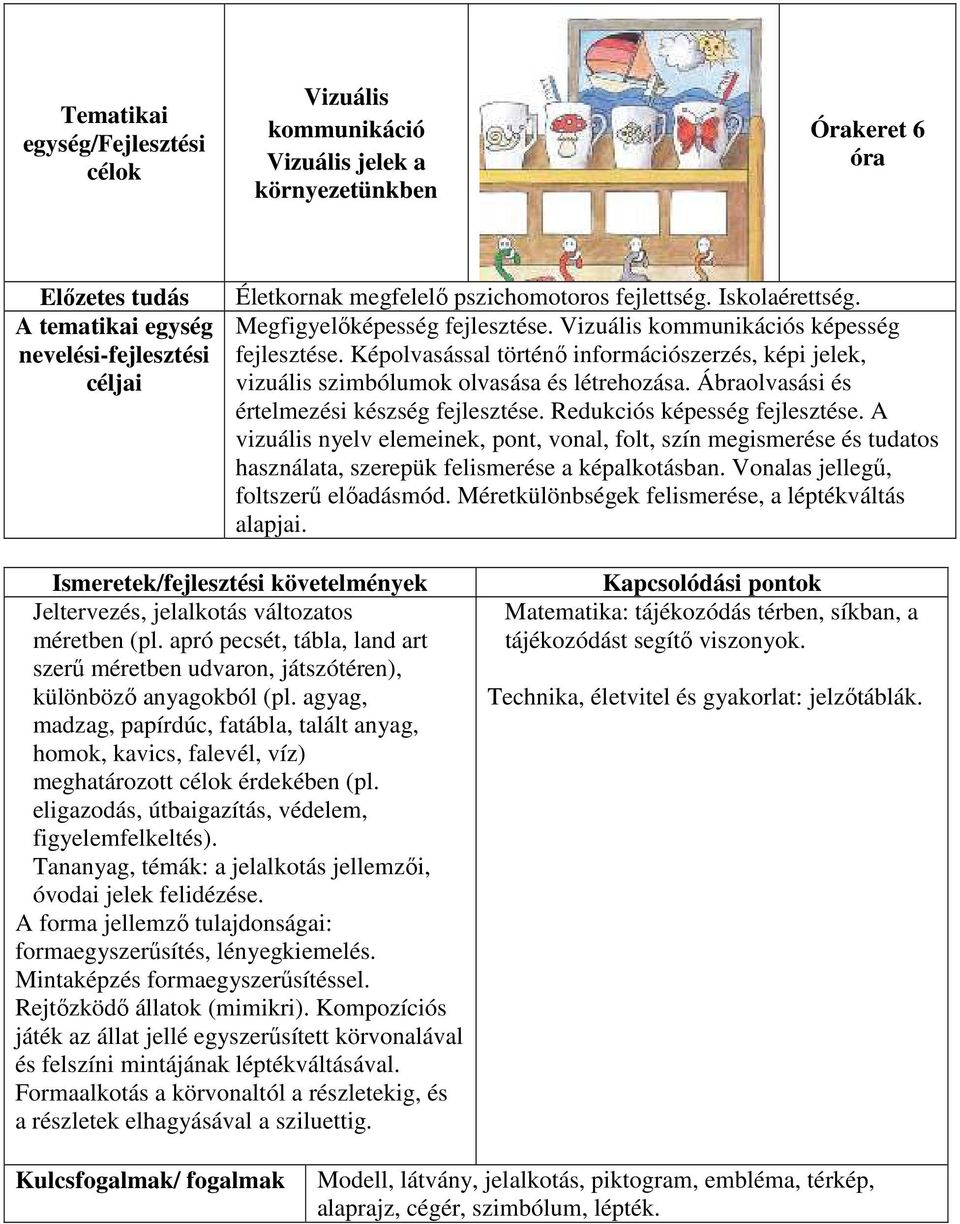 Ábraolvasási és értelmezési készség fejlesztése. Redukciós képesség fejlesztése.