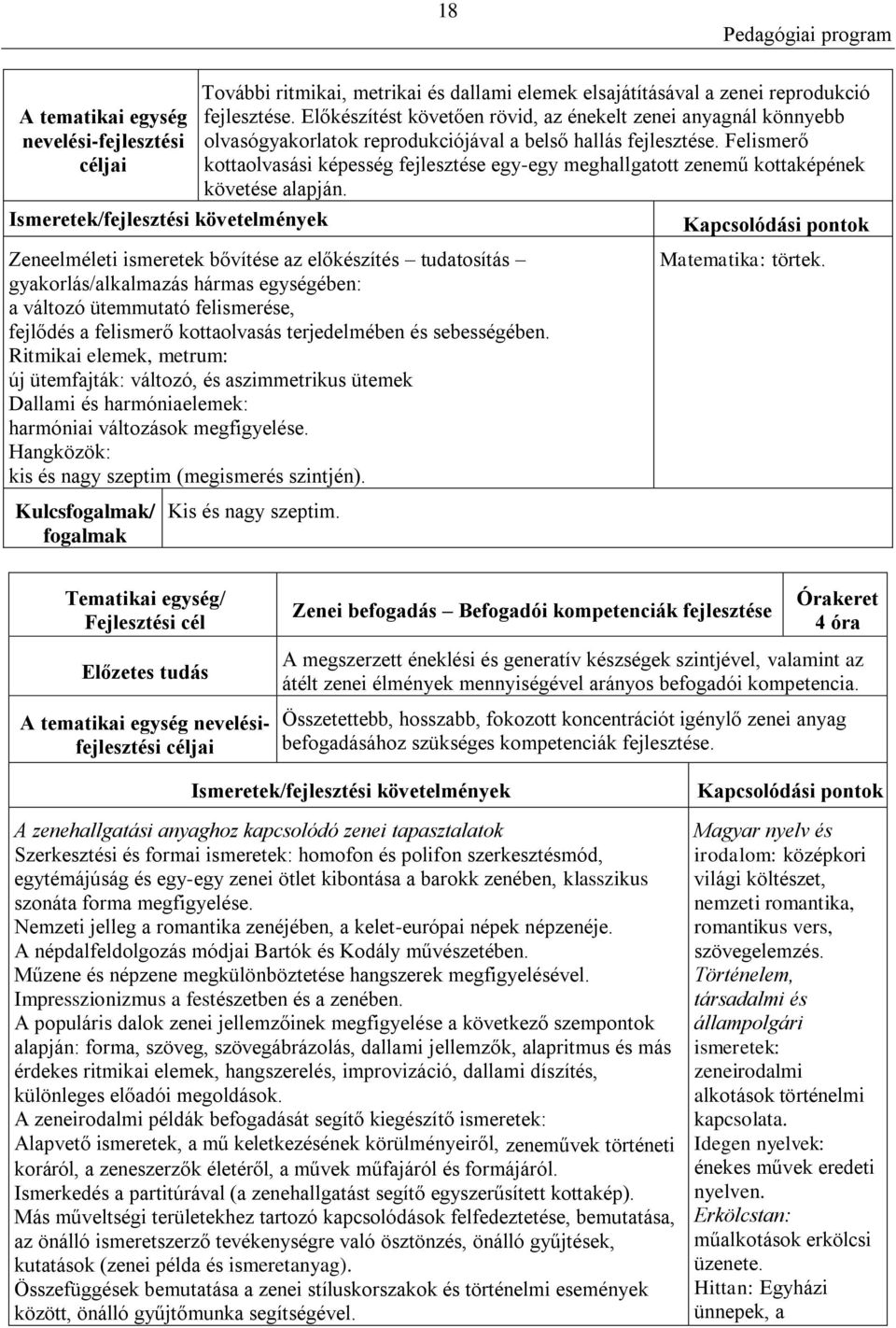 Felismerő kottaolvasási képesség fejlesztése egy-egy meghallgatott zenemű kottaképének követése alapján.