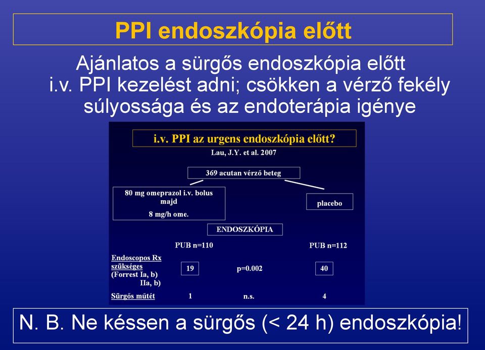 PPI kezelést adni; csökken a vérző fekély