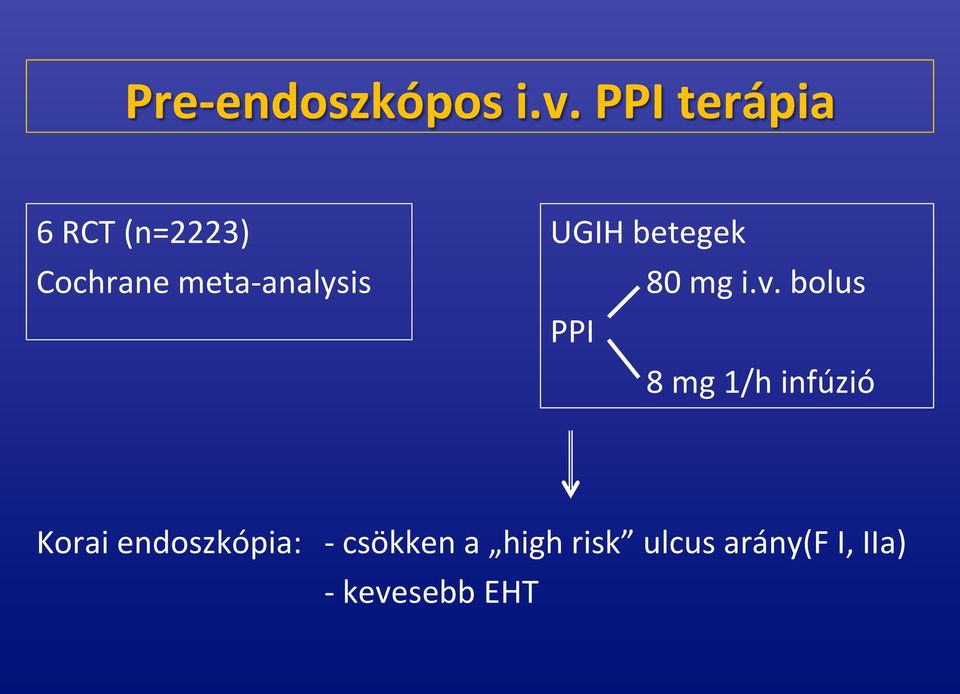 UGIH betegek 80 mg i.v.