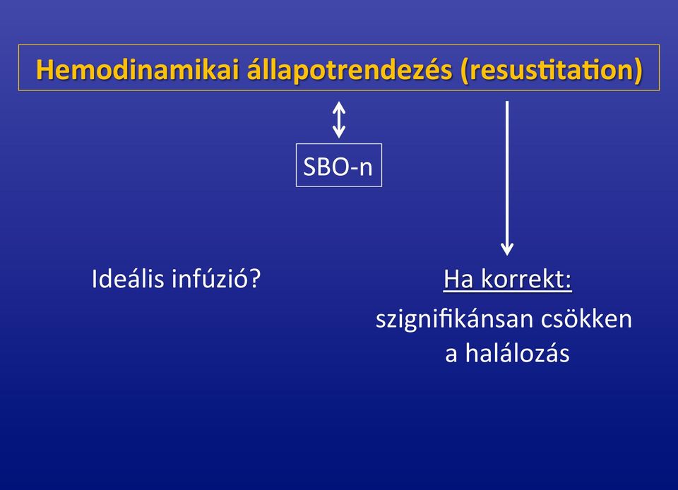 (resusetaeon) SBO-n Ideális