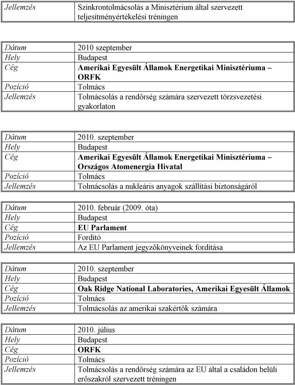 szeptember Amerikai Egyesült Államok Energetikai Minisztériuma Országos Atomenergia Hivatal olás a nukleáris anyagok szállítási biztonságáról 2010. február (2009.