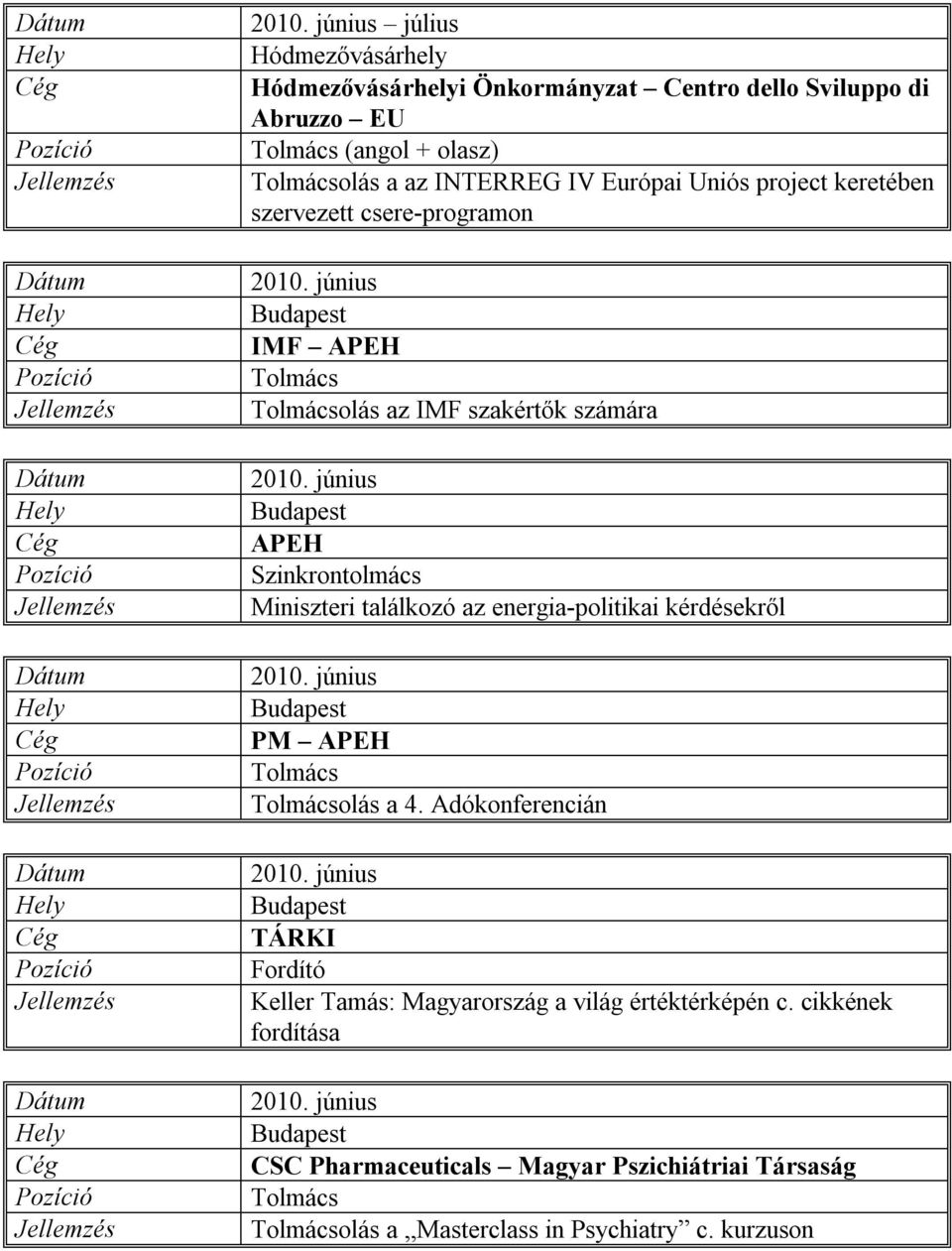 Miniszteri találkozó az energia-politikai kérdésekről PM APEH olás a 4.