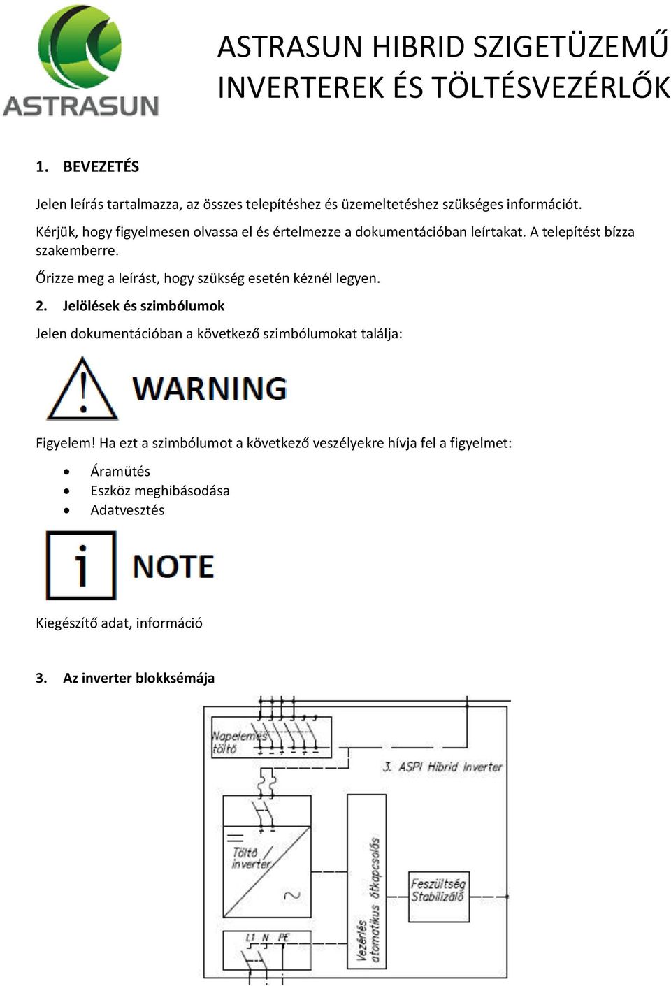 ASTRASUN HIBRID SZIGETÜZEMŰ INVERTEREK ÉS TÖLTÉSVEZÉRLŐK - PDF Free Download