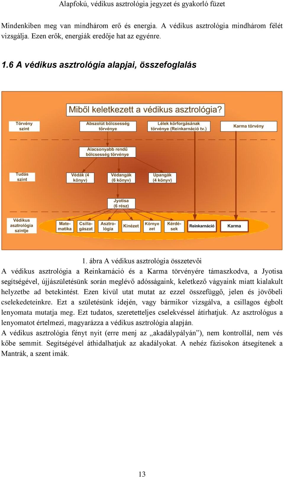 miatt kialakult helyzetbe ad betekintést. Ezen kívül utat mutat az ezzel összefüggő, jelen és jövőbeli cselekedeteinkre.