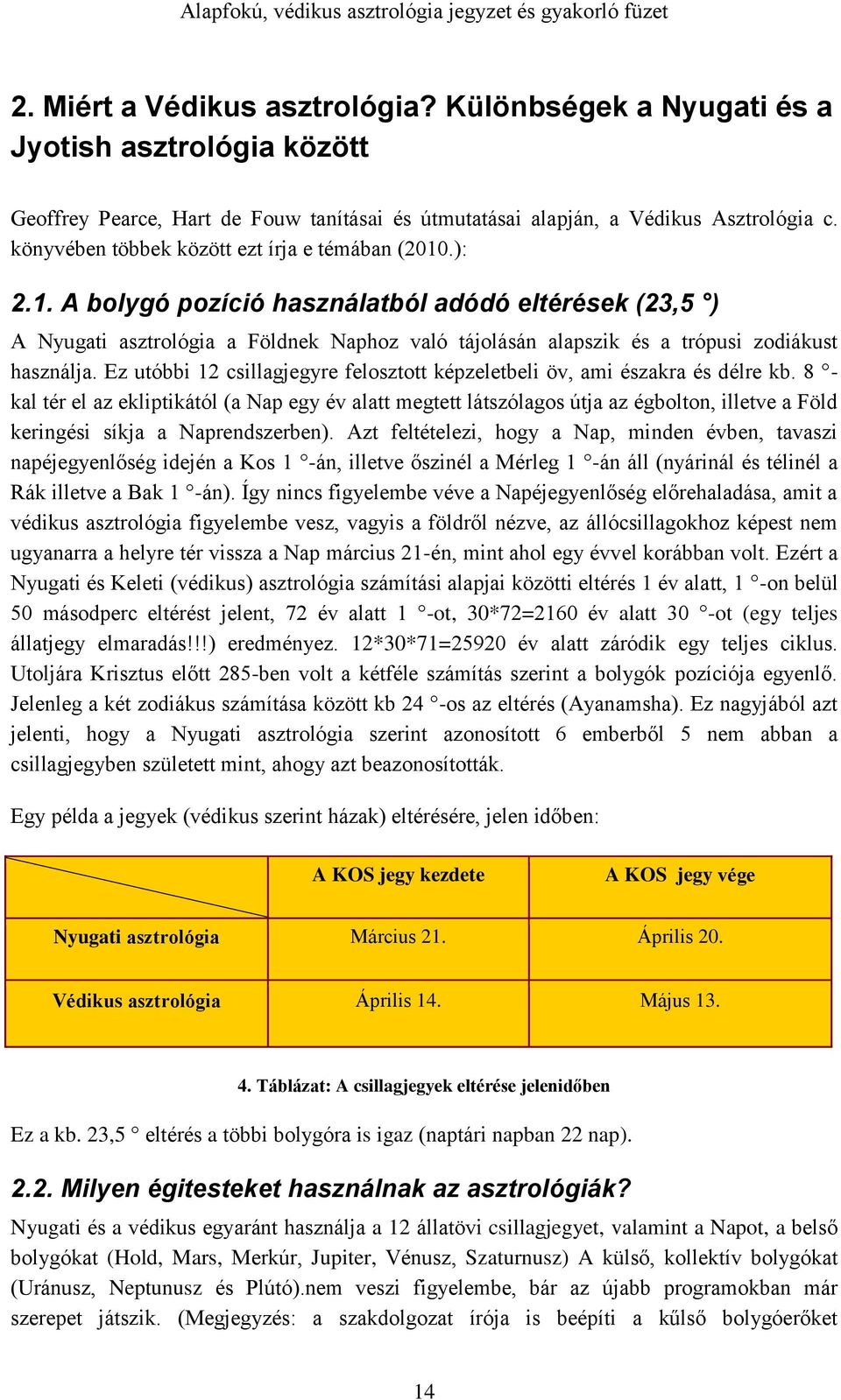 Ez utóbbi 12 csillagjegyre felosztott képzeletbeli öv, ami északra és délre kb.