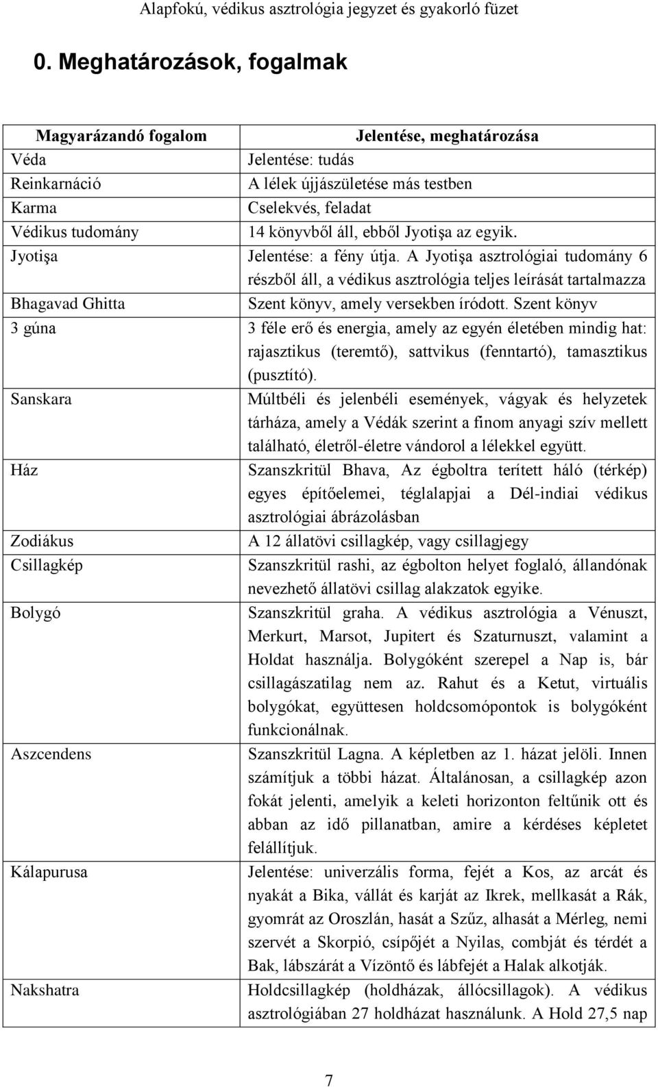 A Jyotişa asztrológiai tudomány 6 részből áll, a védikus asztrológia teljes leírását tartalmazza Bhagavad Ghitta Szent könyv, amely versekben íródott.