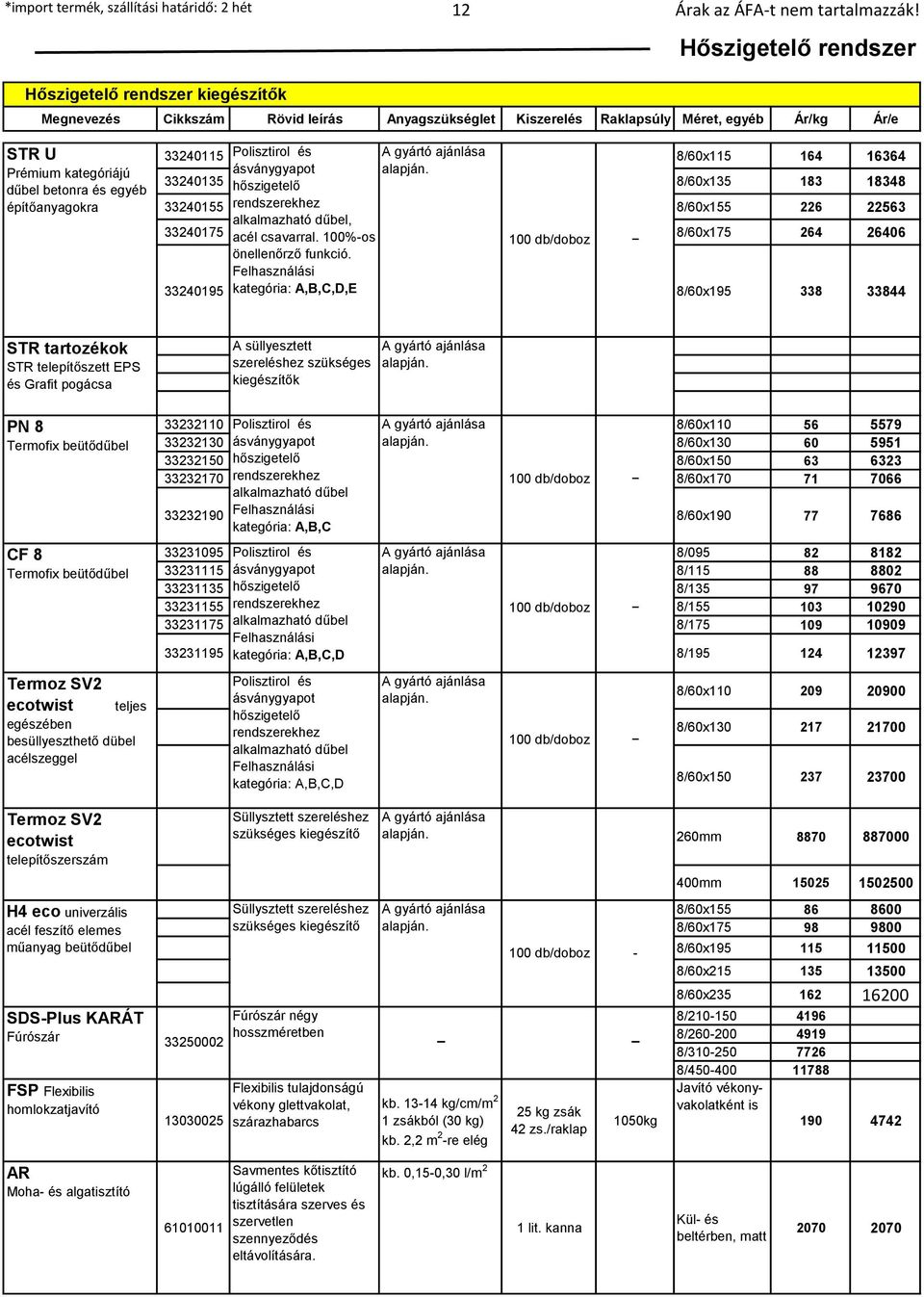 építőanyagokra 33240115 Polisztirol és A gyártó ajánlása 8/60x115 164 16364 ásványgyapot alapján.