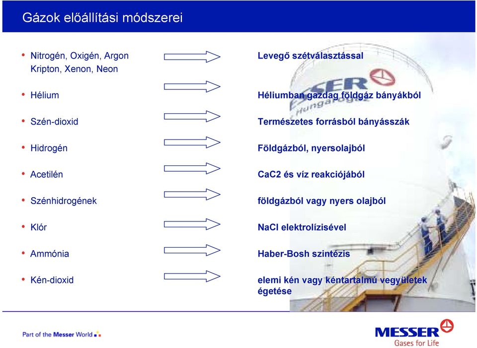 Földgázból, nyersolajból Acetilén CaC2 és víz reakciójából Szénhidrogének földgázból vagy nyers