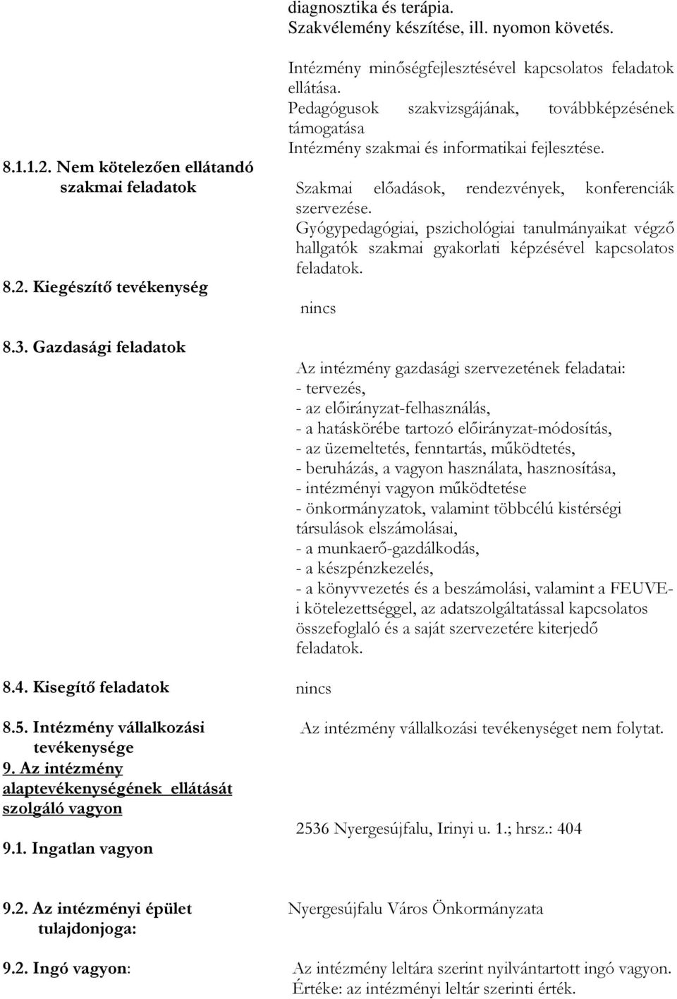 Ingatlan vagyon Intézmény minıségfejlesztésével kapcsolatos feladatok ellátása. Pedagógusok szakvizsgájának, továbbképzésének támogatása Intézmény szakmai és informatikai fejlesztése.