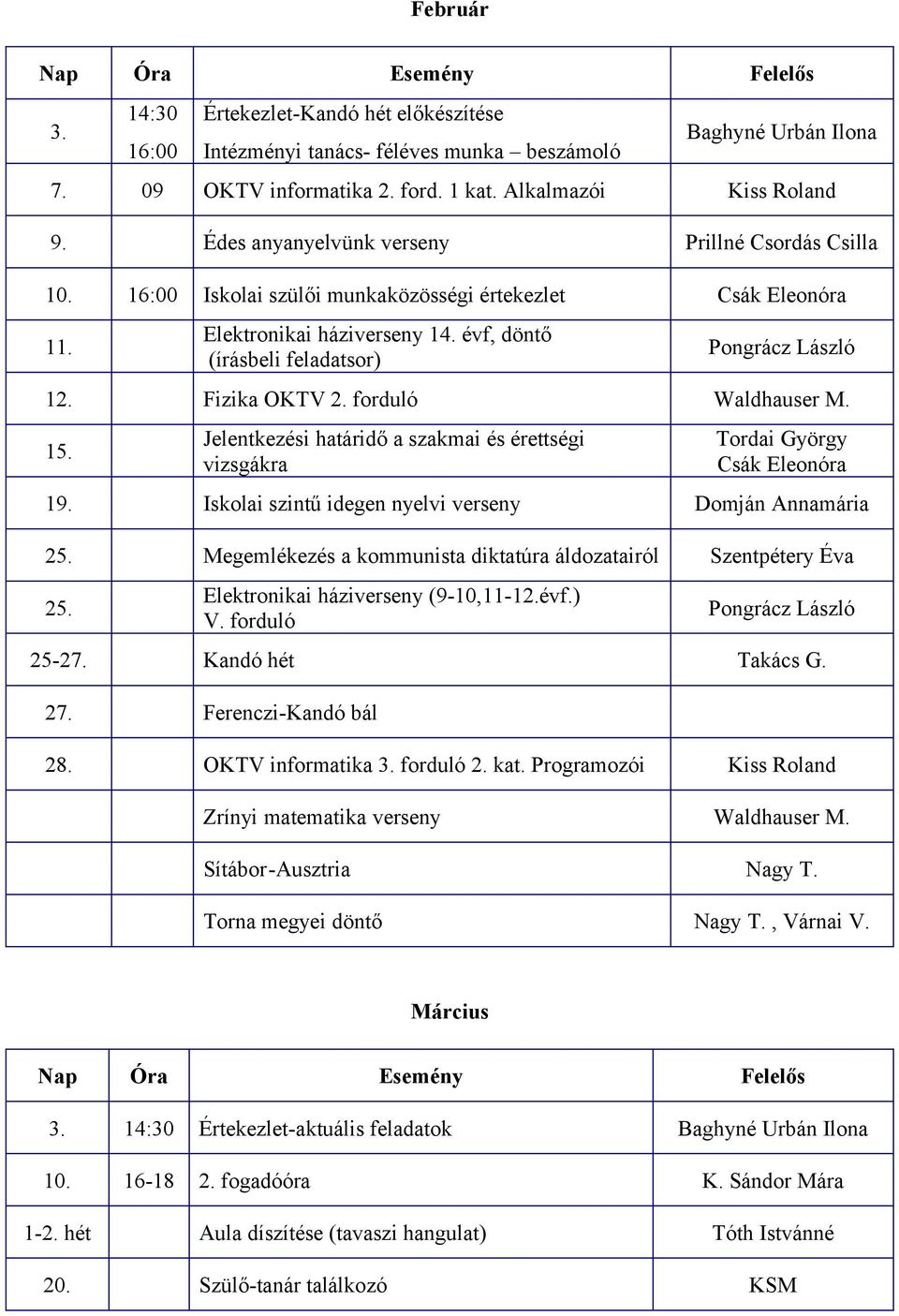forduló Waldhauser M. 15. Jelentkezési határidő a szakmai és érettségi vizsgákra Tordai György 19. Iskolai szintű idegen nyelvi verseny Domján Annamária 25.