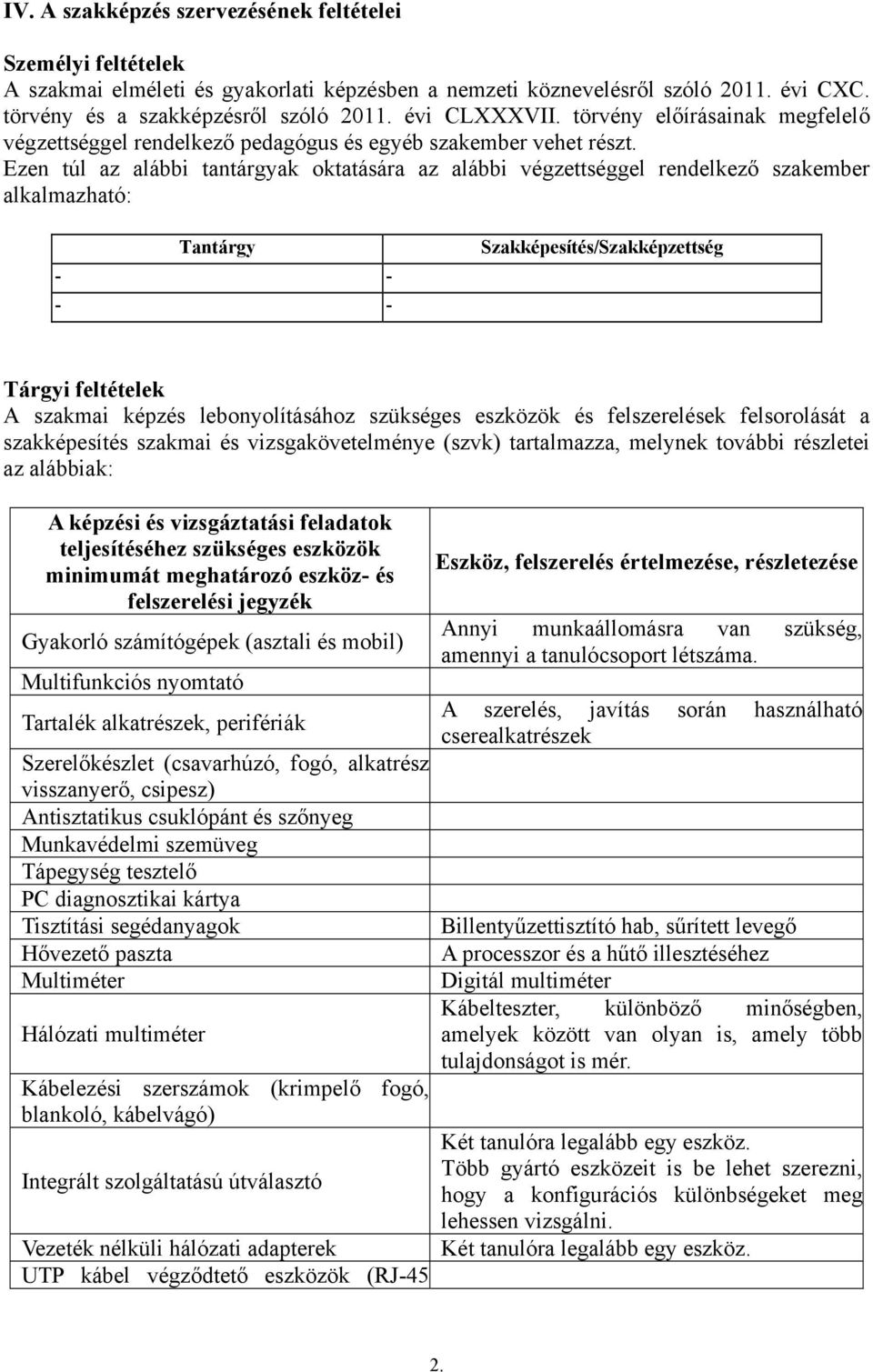 Ezen túl az alábbi tantárgyak oktatására az alábbi végzettséggel rendelkező szakember alkalmazható: Tantárgy - - - - Szakképesítés/Szakképzettség Tárgyi feltételek A szakmai képzés lebonyolításához