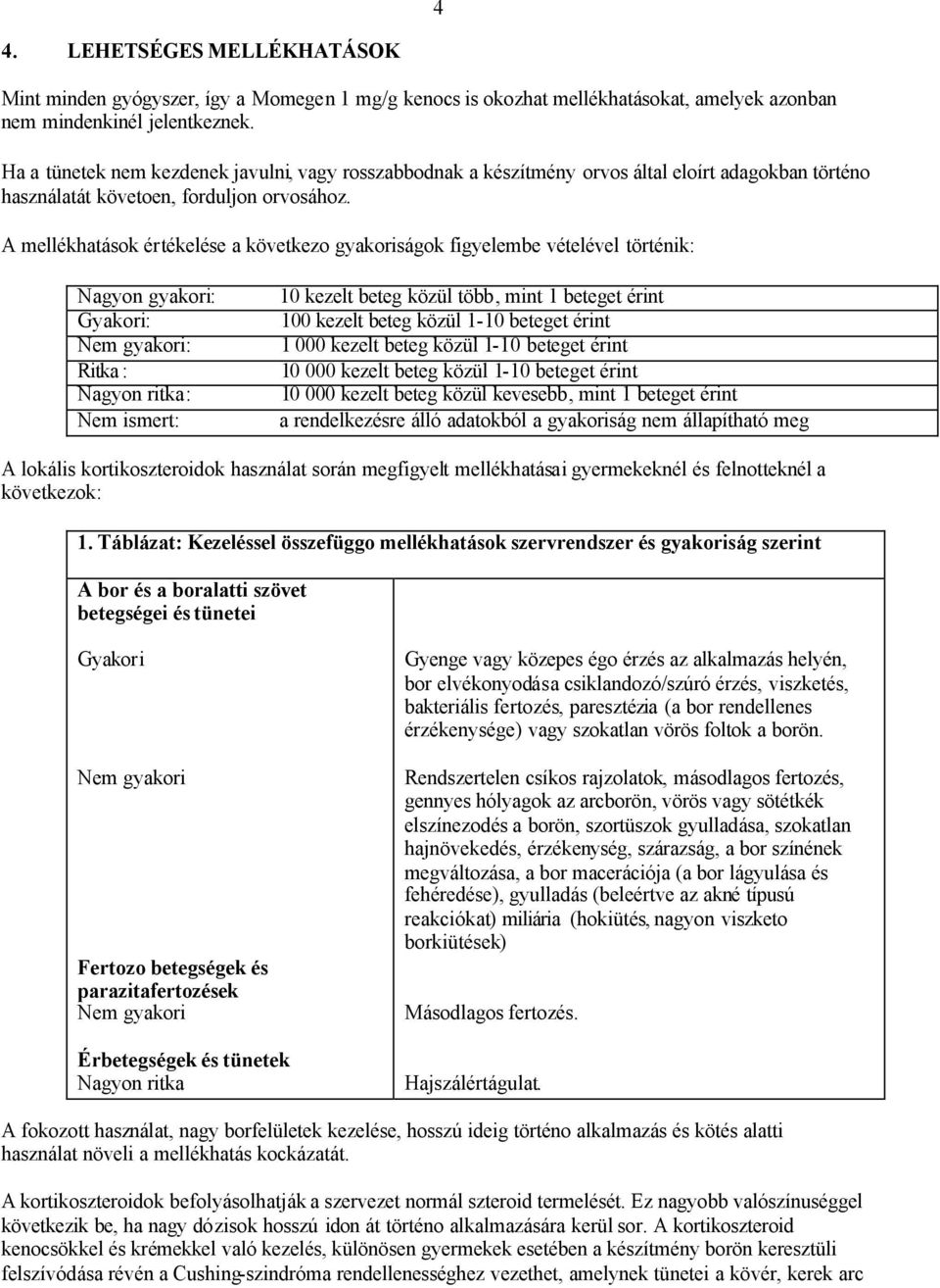 A mellékhatások értékelése a következo gyakoriságok figyelembe vételével történik: Nagyon gyakori: Gyakori: Nem gyakori: Ritka : Nagyon ritka: Nem ismert: 10 kezelt beteg közül több, mint 1 beteget