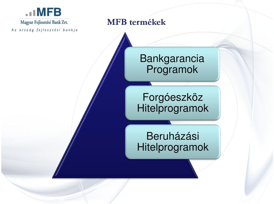 Programok Forgóeszköz