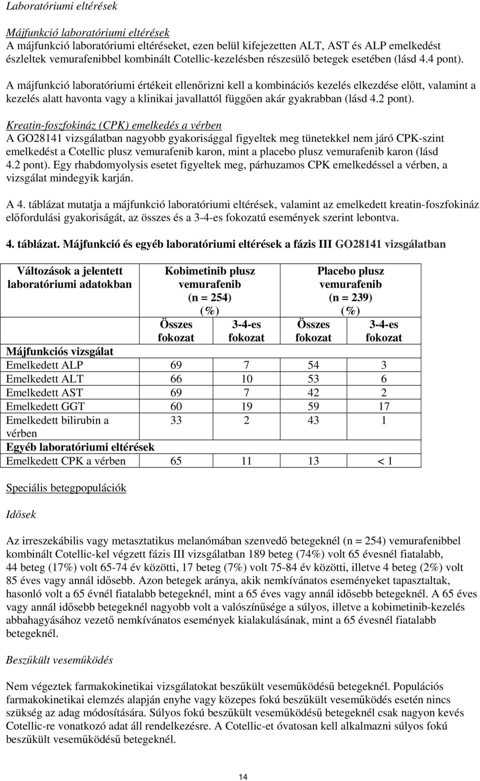 A májfunkció laboratóriumi értékeit ellenőrizni kell a kombinációs kezelés elkezdése előtt, valamint a kezelés alatt havonta vagy a klinikai javallattól függően akár gyakrabban (lásd 4.2 pont).