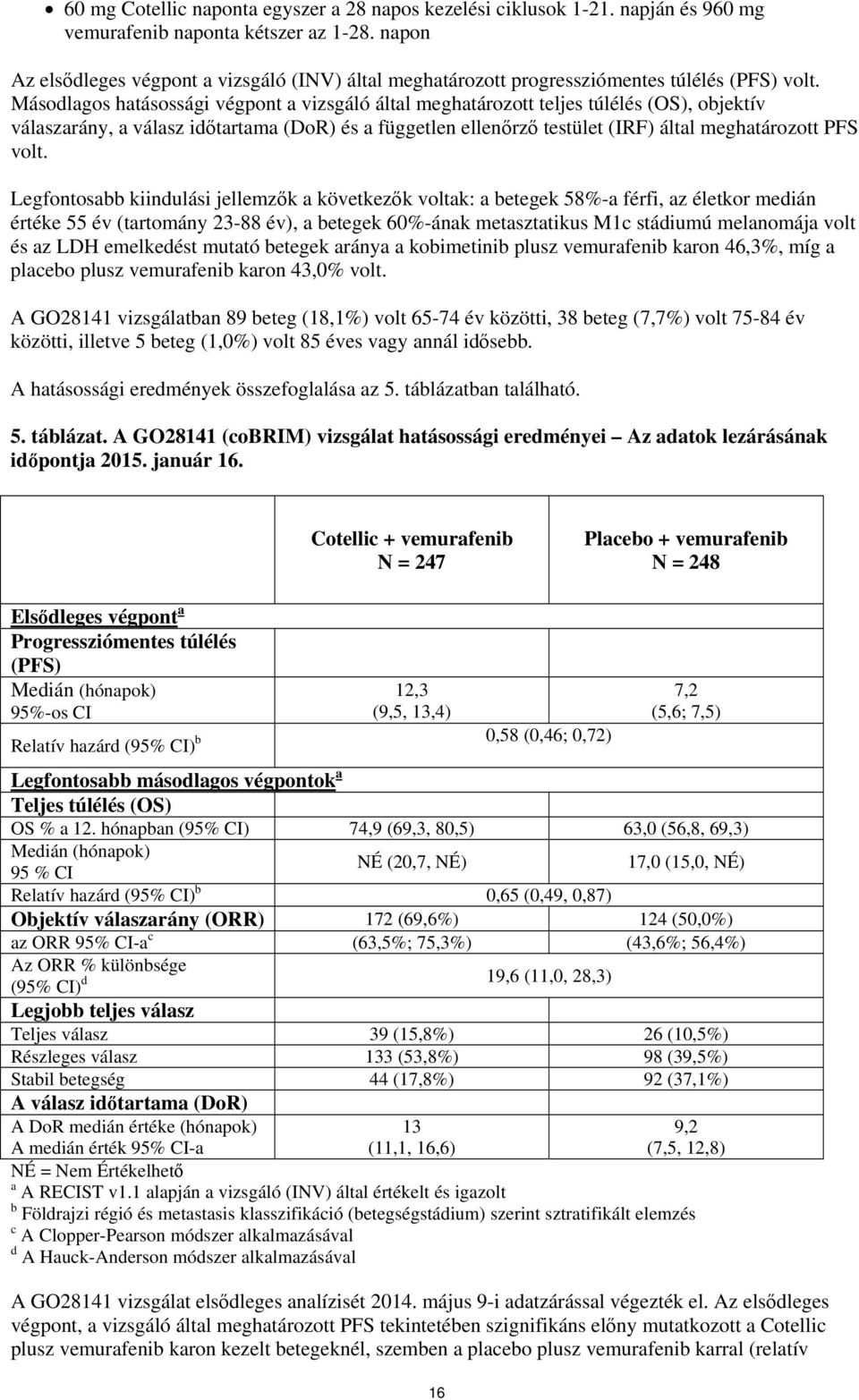 Másodlagos hatásossági végpont a vizsgáló által meghatározott teljes túlélés (OS), objektív válaszarány, a válasz időtartama (DoR) és a független ellenőrző testület (IRF) által meghatározott PFS volt.