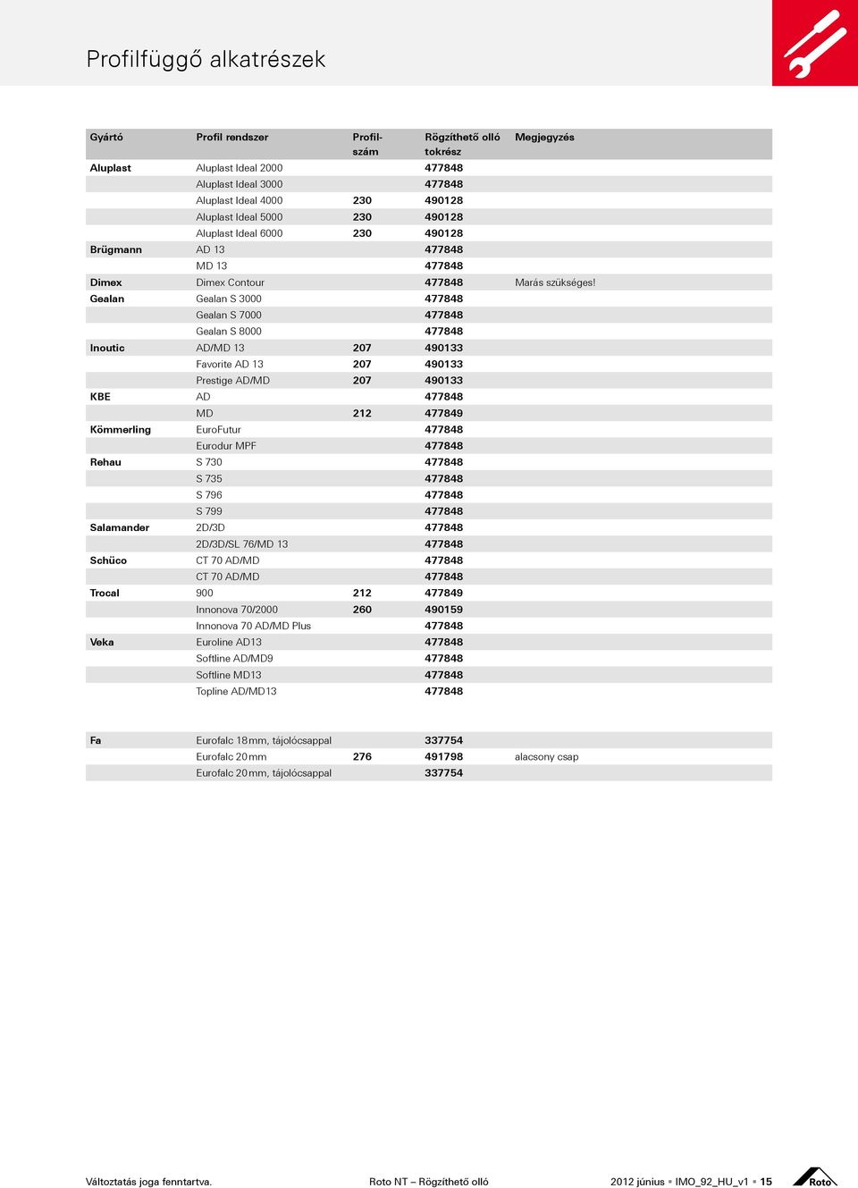 Gealan Gealan S 3000 477848 Gealan S 7000 477848 Gealan S 8000 477848 Inoutic AD/MD 13 207 490133 Favorite AD 13 207 490133 Prestige AD/MD 207 490133 KBE AD 477848 MD 212 477849 Kömmerling EuroFutur