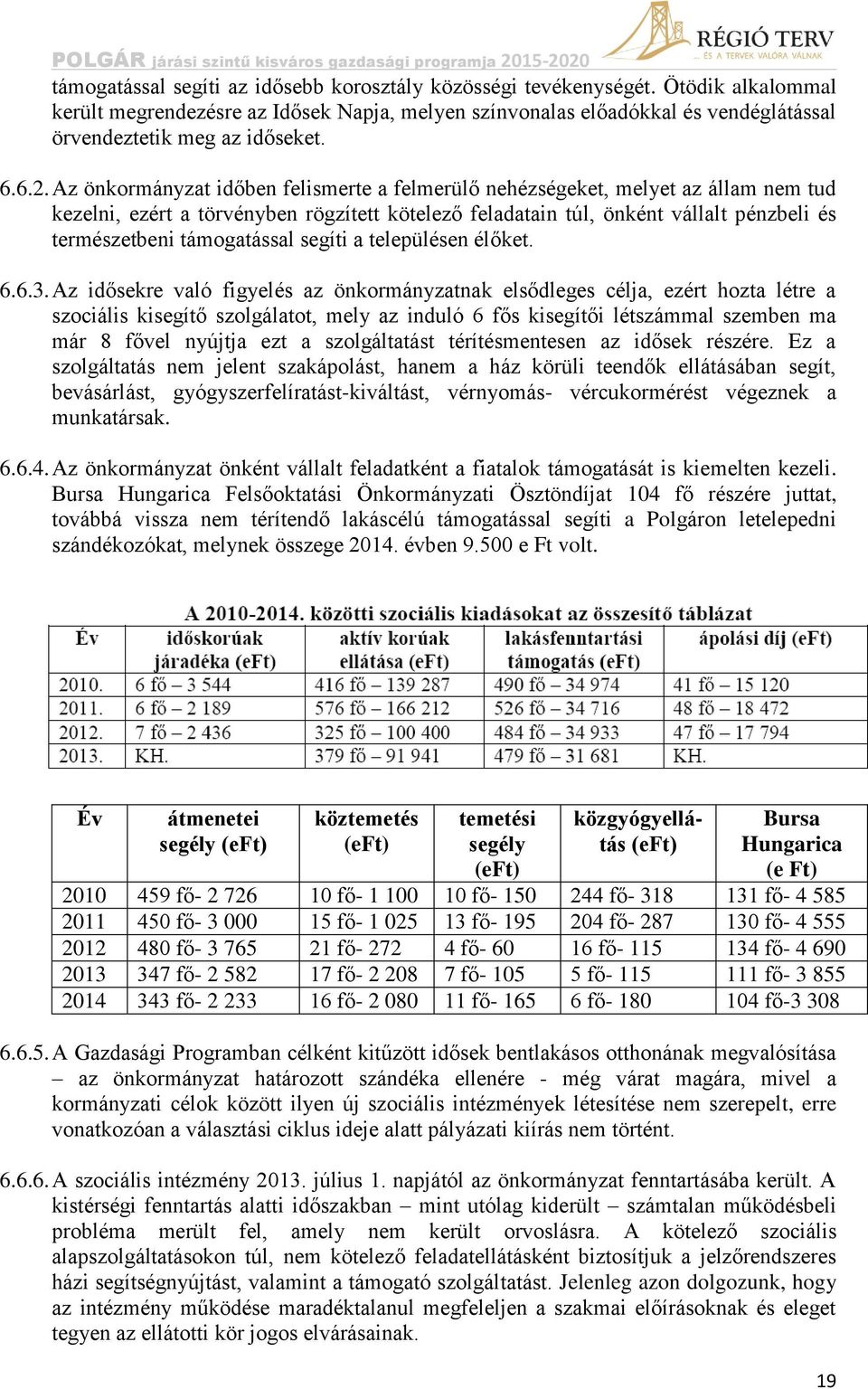Az önkormányzat időben felismerte a felmerülő nehézségeket, melyet az állam nem tud kezelni, ezért a törvényben rögzített kötelező feladatain túl, önként vállalt pénzbeli és természetbeni