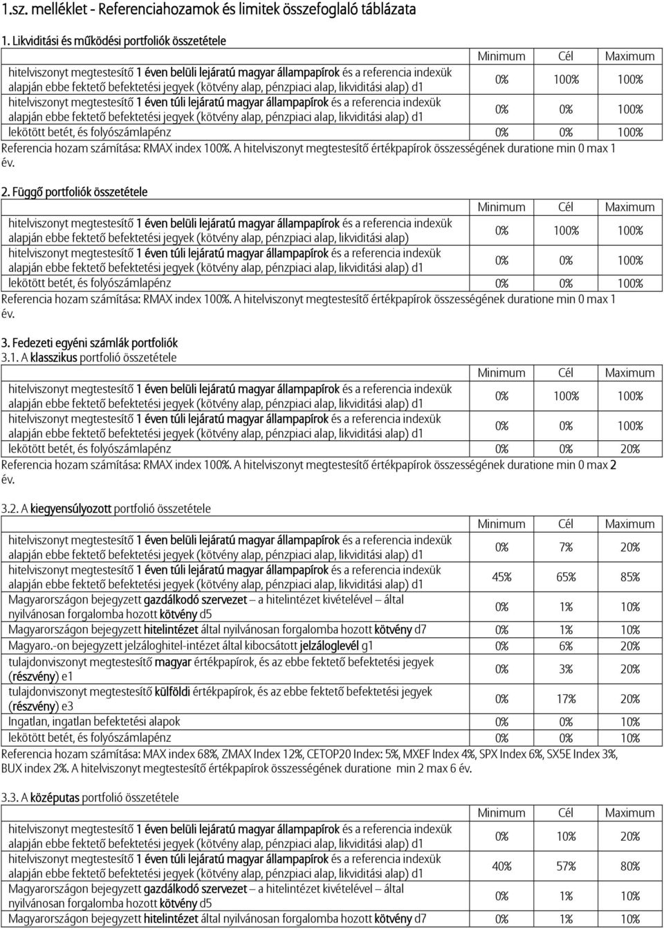 Függő portfoliók összetétele alapján ebbe fektető befektetési jegyek (kötvény alap, pénzpiaci alap, likviditási alap) lekötött betét, és folyószámlapénz Referencia hozam számítása: RMAX index 100%.