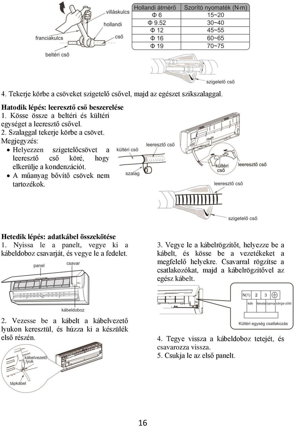 Nyissa le a panelt, vegye ki a kábeldoboz csavarját, és vegye le a fedelet. 3. Vegye le a kábelrögzítőt, helyezze be a kábelt, és kösse be a vezetékeket a megfelelő helyekre.