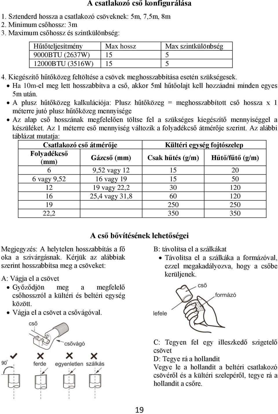 Kiegészítő hűtőközeg feltöltése a csövek meghosszabbítása esetén szükségesek. Ha 10m-el meg lett hosszabbítva a cső, akkor 5ml hűtőolajt kell hozzáadni minden egyes 5m után.