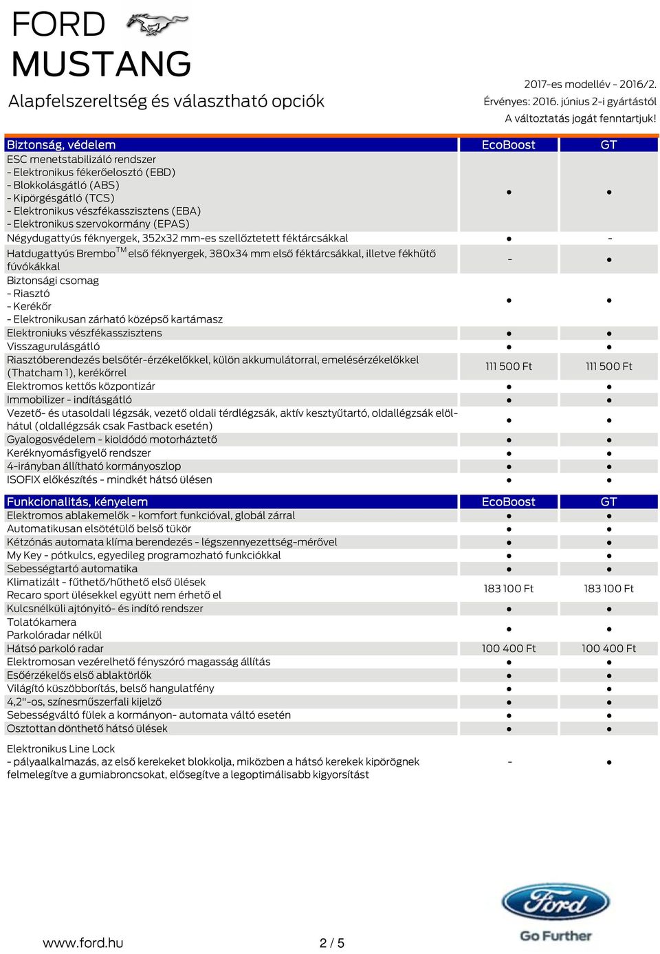 csomag - Riasztó - Kerékőr - Elektronikusan zárható középső kartámasz Elektroniuks vészfékasszisztens Visszagurulásgátló Riasztóberendezés belsőtér-érzékelőkkel, külön akkumulátorral,