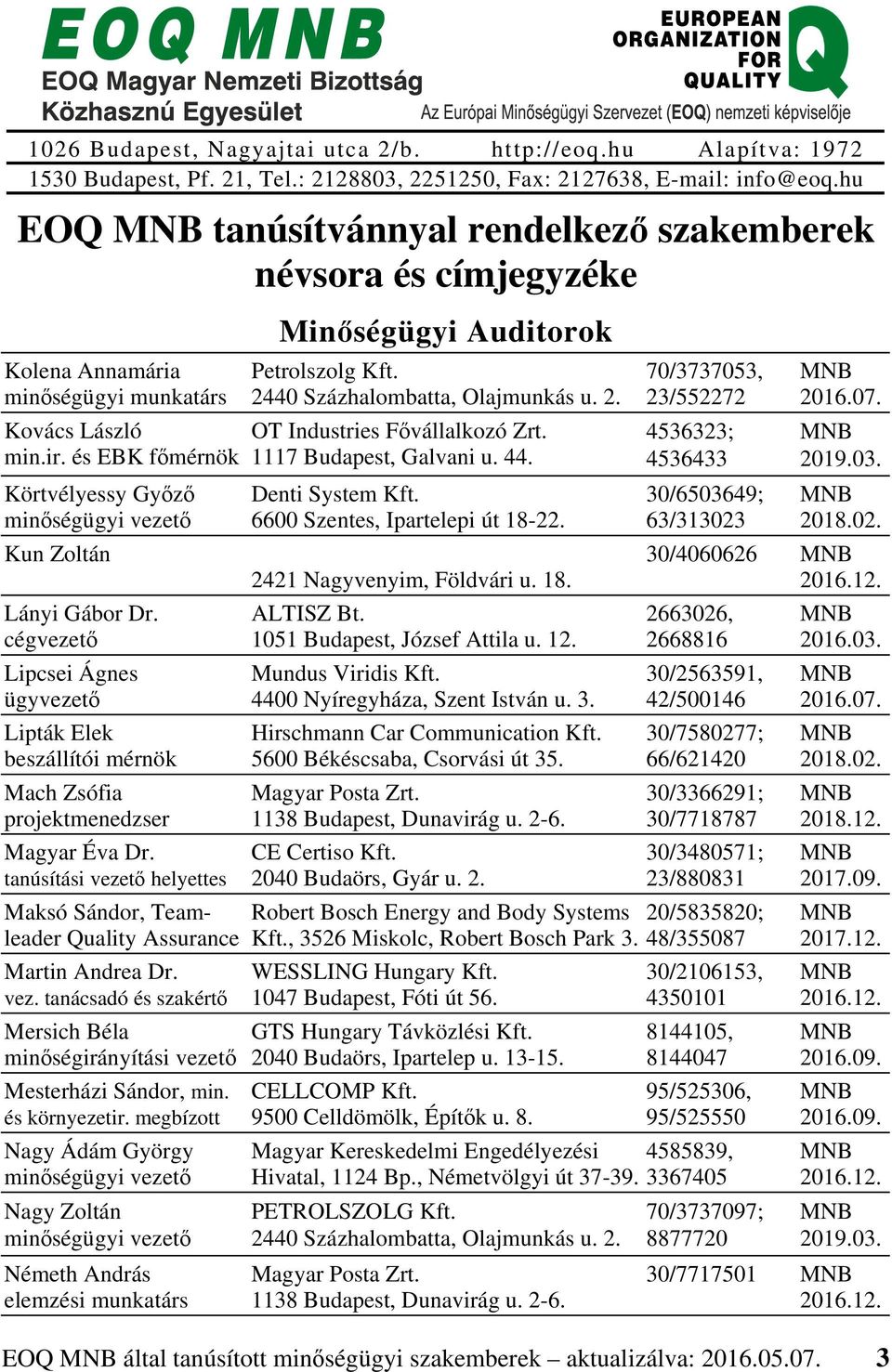 és környezetir. megbízott Nagy Ádám György Nagy Zoltán Németh András elemzési munkatárs Petrolszolg Kft. OT Industries Fővállalkozó Zrt. 1117 Budapest, Galvani u. 44. Denti System Kft.