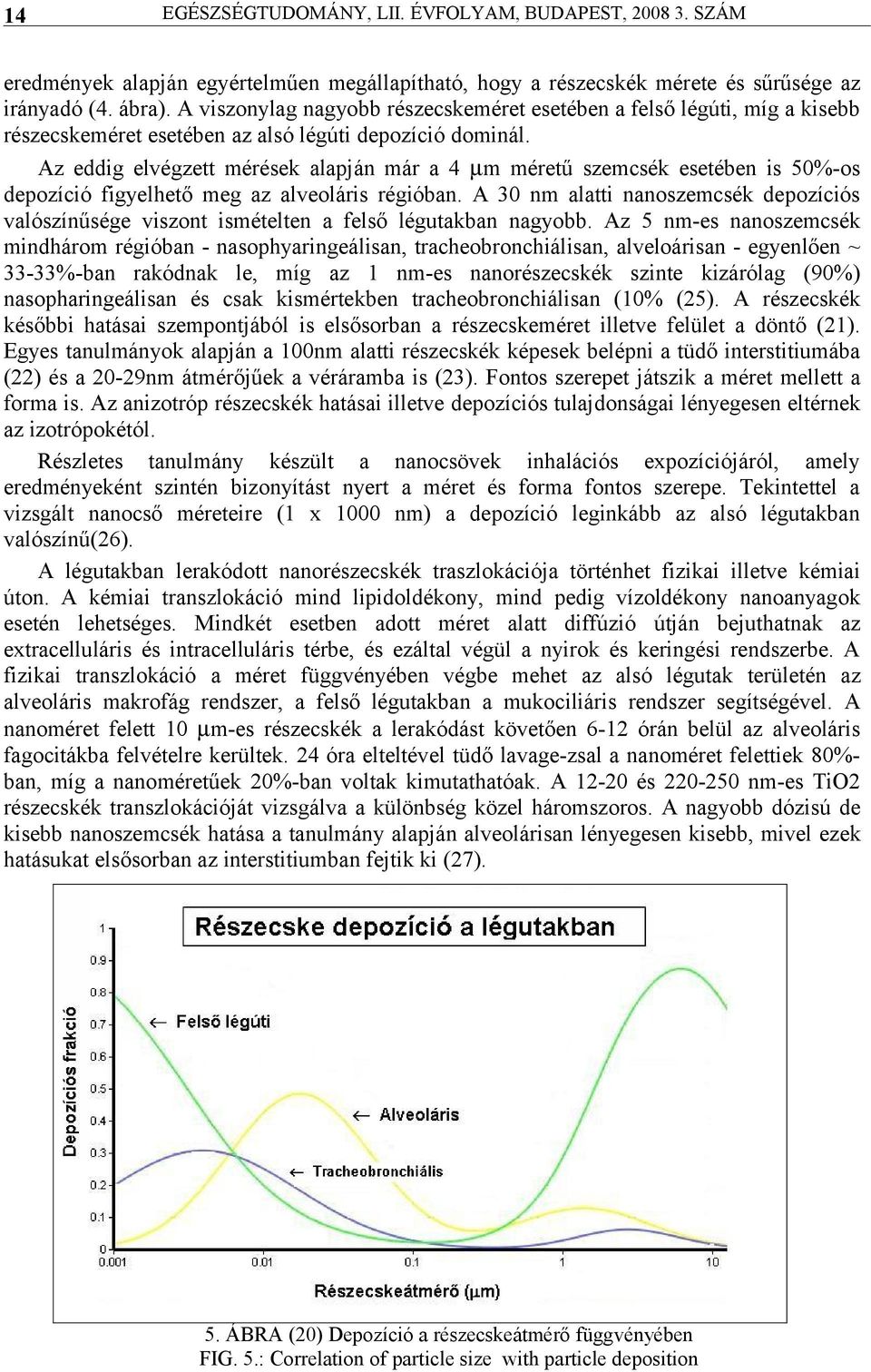 Az eddig elvégzett mérések alapján már a 4 µm méretű szemcsék esetében is 50%-os depozíció figyelhető meg az alveoláris régióban.