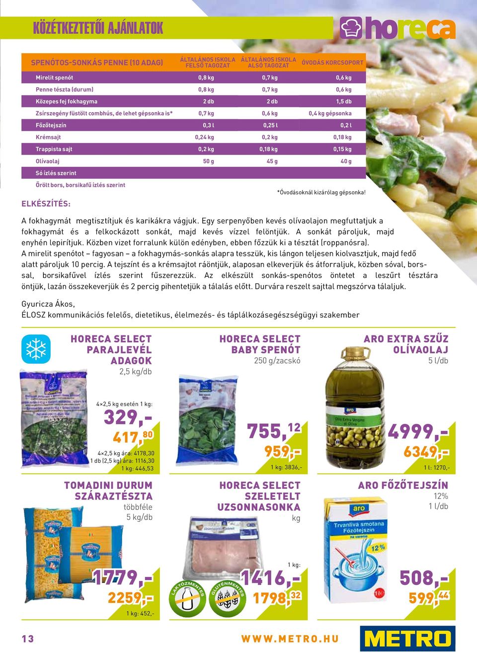 Olívaolaj 50 g 45 g 40 g Só ízlés szerint Őrölt bors, borsikafű ízlés szerint ELKÉSZÍTÉS: *Óvodásoknál kizárólag gépsonka! A fokhagymát megtisztítjuk és karikákra vágjuk.