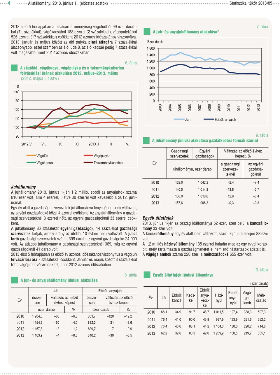 ezerrel (17 százalékkal) csökkent 212 azonos időszakához viszonyítva. 213.