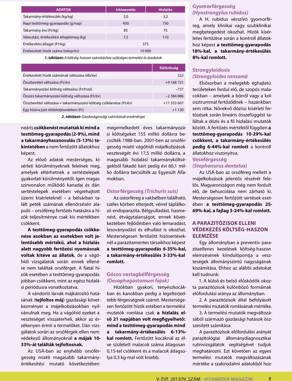 táblázat: A költség-haszon számításhoz szükséges termelési és áradatok neáris csökkenést mutattak ki mind a testtömeg-gyarapodás (2-9%), mind a takarmányhasznosulás (5-13%) tekintetében a nem