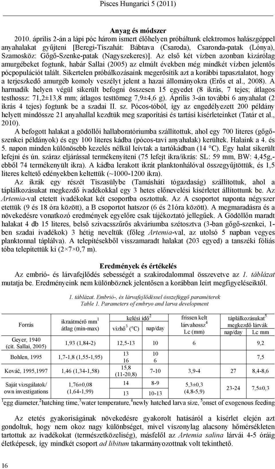 (Nagyszekeres)]. Az első két vízben azonban kizárólag amurgébeket fogtunk, habár Sallai (2005) az elmúlt években még mindkét vízben jelentős pócpopulációt talált.