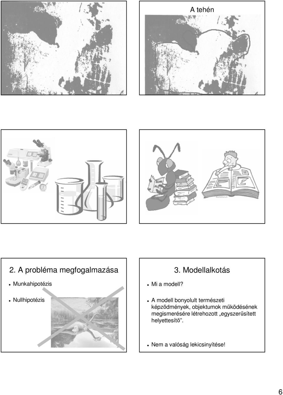 Modellalkotás Nullhipotézis A modell bonyolult természeti