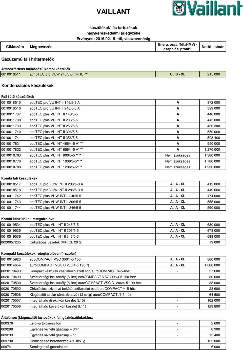 VAILLANT. készülékek* és tartozékok nagykereskedelmi árjegyzéke Érvényes:  től, visszavonásig - PDF Free Download