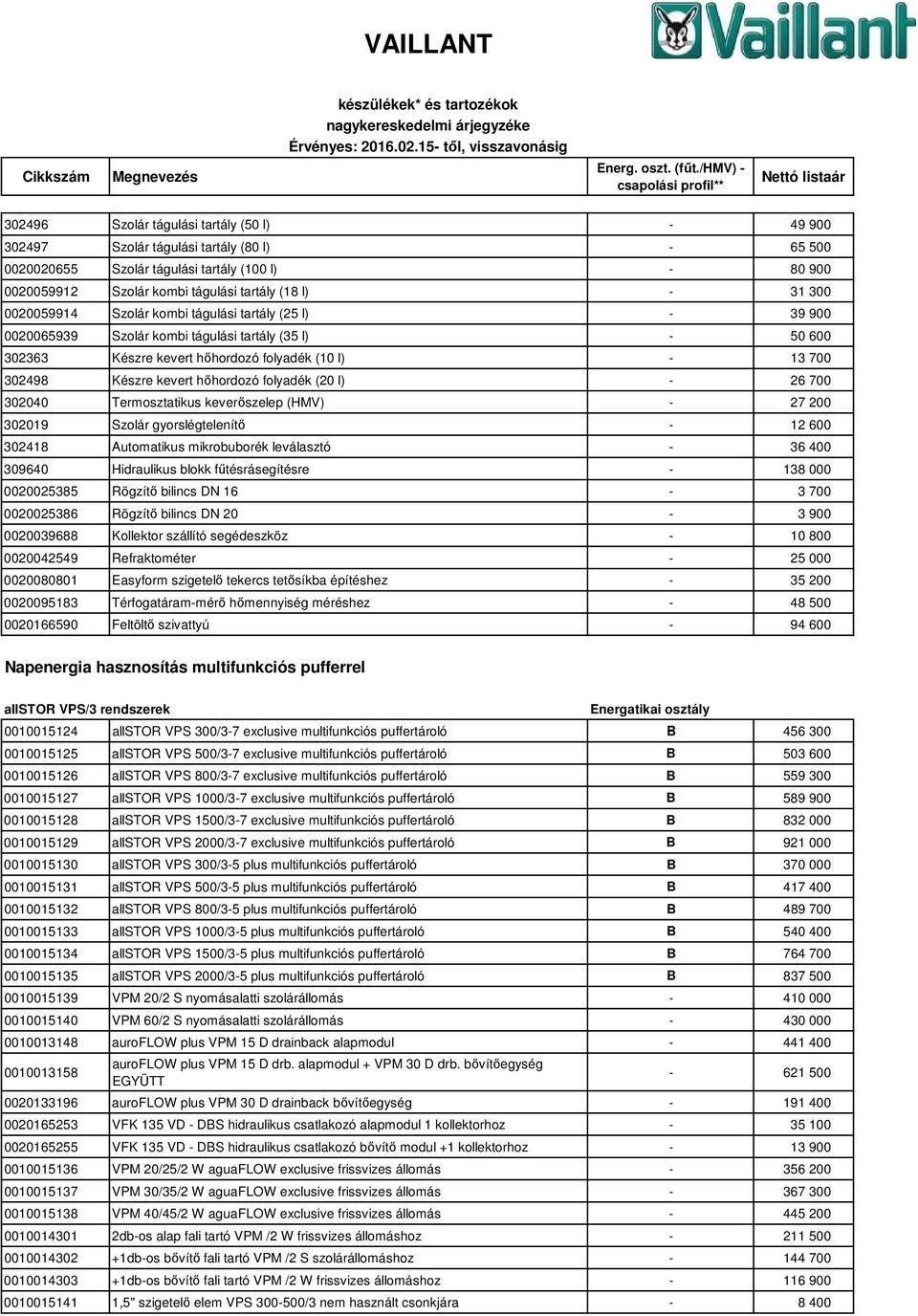 hőhordozó folyadék (20 l) - 26 700 302040 Termosztatikus keverőszelep (HMV) - 27 200 302019 Szolár gyorslégtelenítő - 12 600 302418 Automatikus mikrobuborék leválasztó - 36 400 309640 Hidraulikus