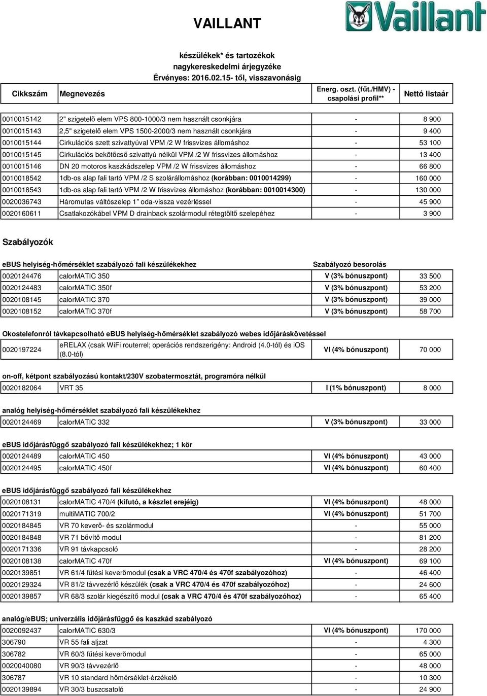 66 800 0010018542 1db-os alap fali tartó VPM /2 S szolárállomáshoz (korábban: 0010014299) - 160 000 0010018543 1db-os alap fali tartó VPM /2 W frissvizes állomáshoz (korábban: 0010014300) - 130 000