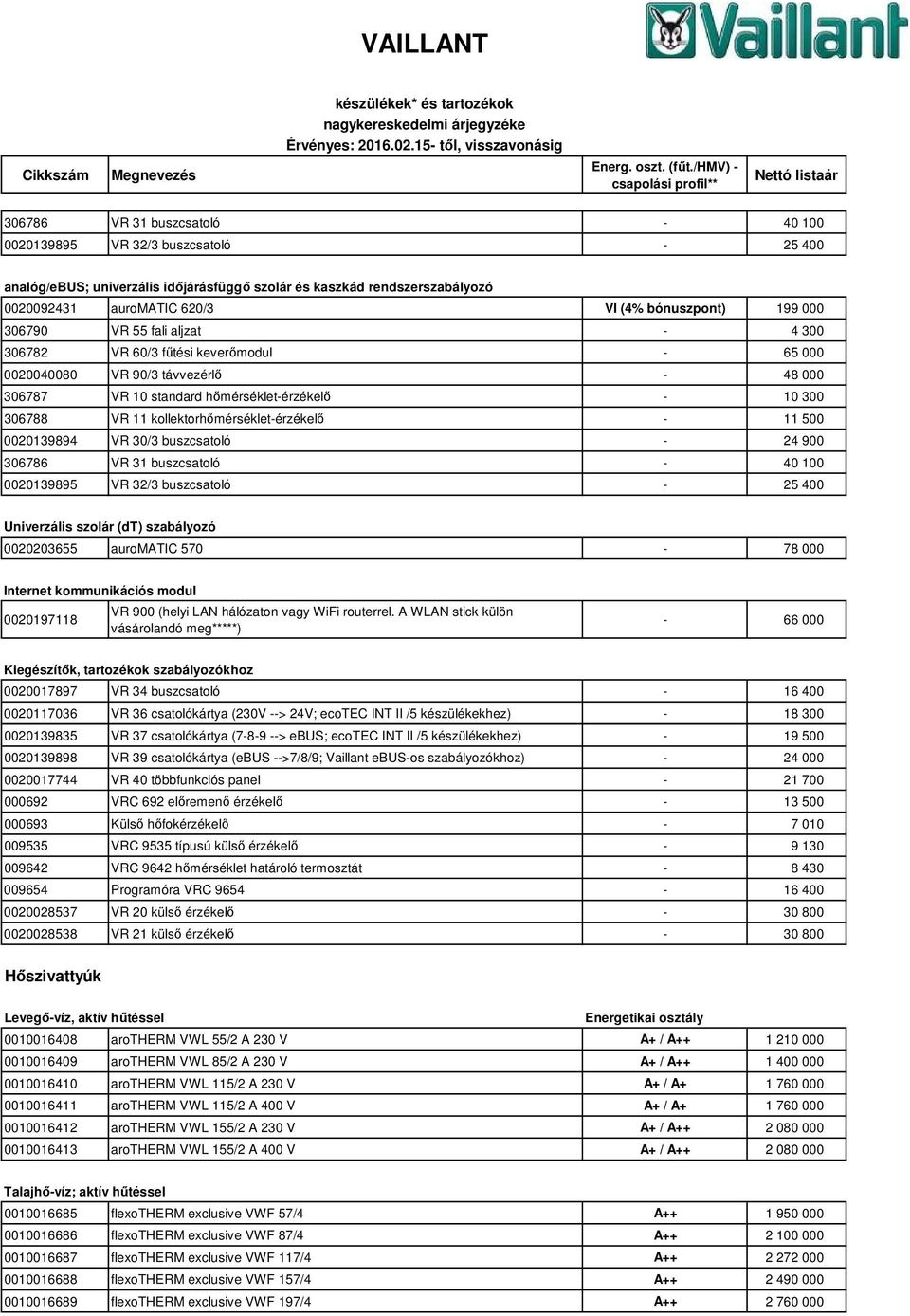 kollektorhőmérséklet-érzékelő - 11 500 0020139894 VR 30/3 buszcsatoló - 24 900 306786 VR 31 buszcsatoló - 40 100 0020139895 VR 32/3 buszcsatoló - 25 400 Univerzális szolár (dt) szabályozó 0020203655