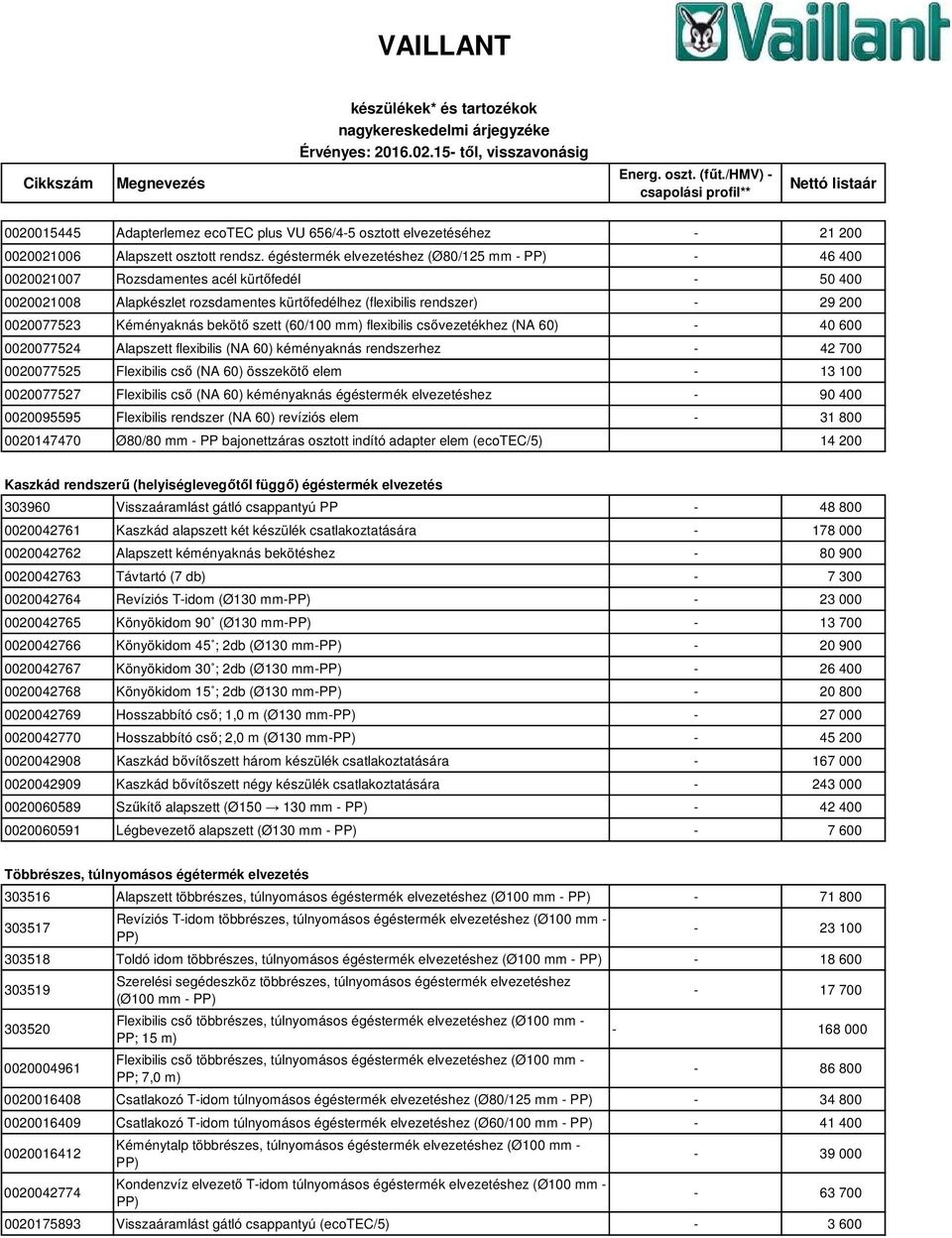 Kéményaknás bekötő szett (60/100 mm) flexibilis csővezetékhez (NA 60) - 40 600 0020077524 Alapszett flexibilis (NA 60) kéményaknás rendszerhez - 42 700 0020077525 Flexibilis cső (NA 60) összekötő