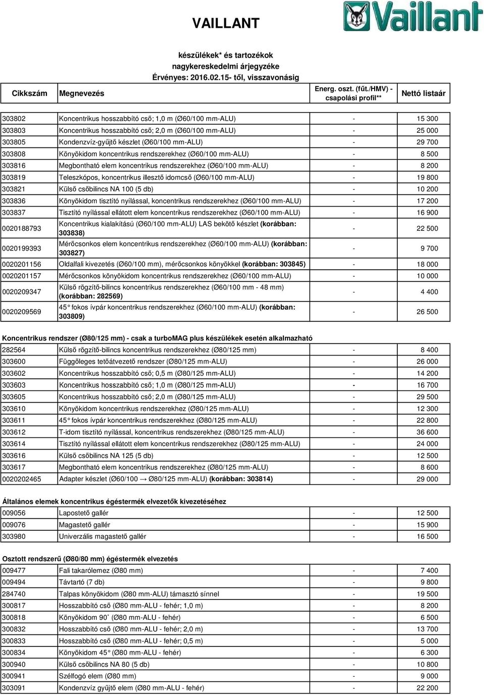 (Ø60/100 mm-alu) - 19 800 303821 Külső csőbilincs NA 100 (5 db) - 10 200 303836 Könyökidom tisztító nyílással, koncentrikus rendszerekhez (Ø60/100 mm-alu) - 17 200 303837 Tisztító nyílással ellátott