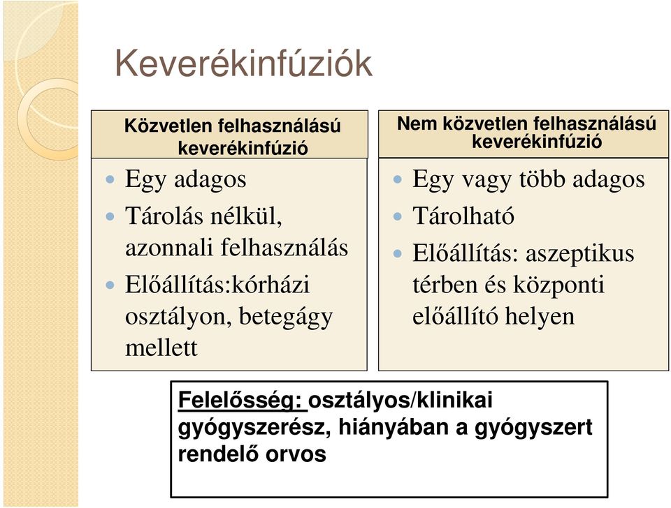 keverékinfúzió Egy vagy több adagos Tárolható Előállítás: aszeptikus térben és központi