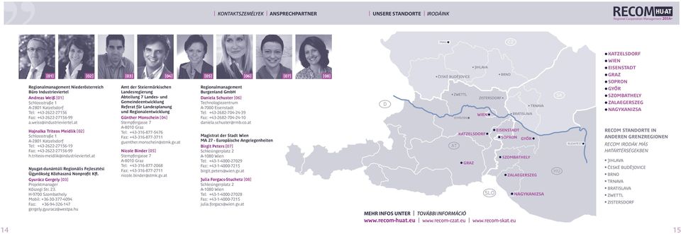 triteos-meidlik@industrieviertel.at Nyugat-dunántúli Regionális Fejlesztési Ügynökség Közhasznú Nonprofit Kft. Gyurácz Gergely [03] Projektmanager Kőszegi Str. 23.