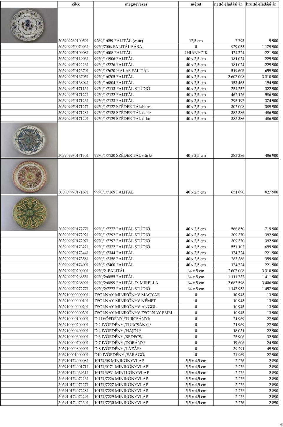 9970/1/6705 FALITÁL 40 x 2,5 cm 2 607 008 3 310 900 303909970168041 9970/1/6804 FALITÁL 40 x 2,5 cm 153 465 194 900 303909970171131 9970/1/7113 FALITÁL STÚDIÓ 40 x 2,5 cm 254 252 322 900