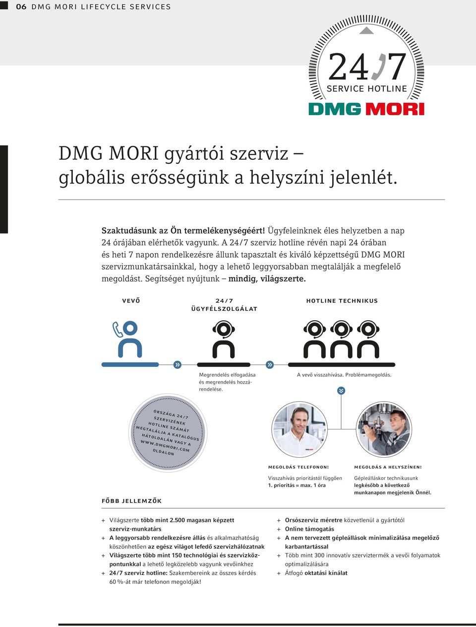 A 24 / 7 szerviz hotline révén napi 24 órában és heti 7 napon rendelkezésre állunk tapasztalt és kiváló képzettségű DMG MORI szervizmunkatársainkkal, hogy a lehető leggyorsabban megtalálják a